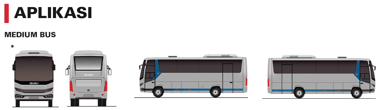 Aplikasi ISUZU ELF NQR B