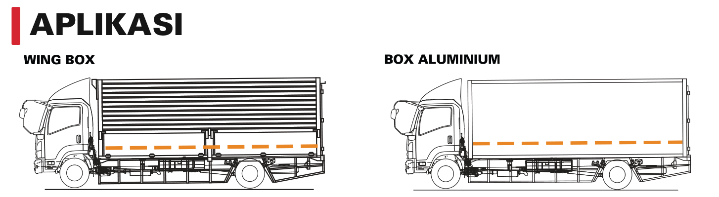 Aplikasi ISUZU GIGA FRR