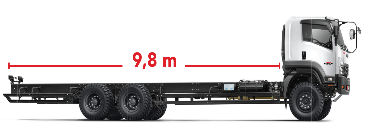 Chasis Isuzu GIGA FVR