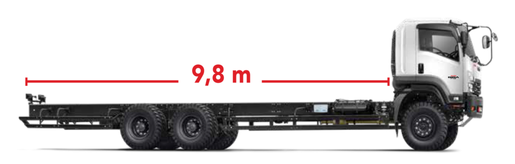 Chassis ISUZU GIGA FVZ