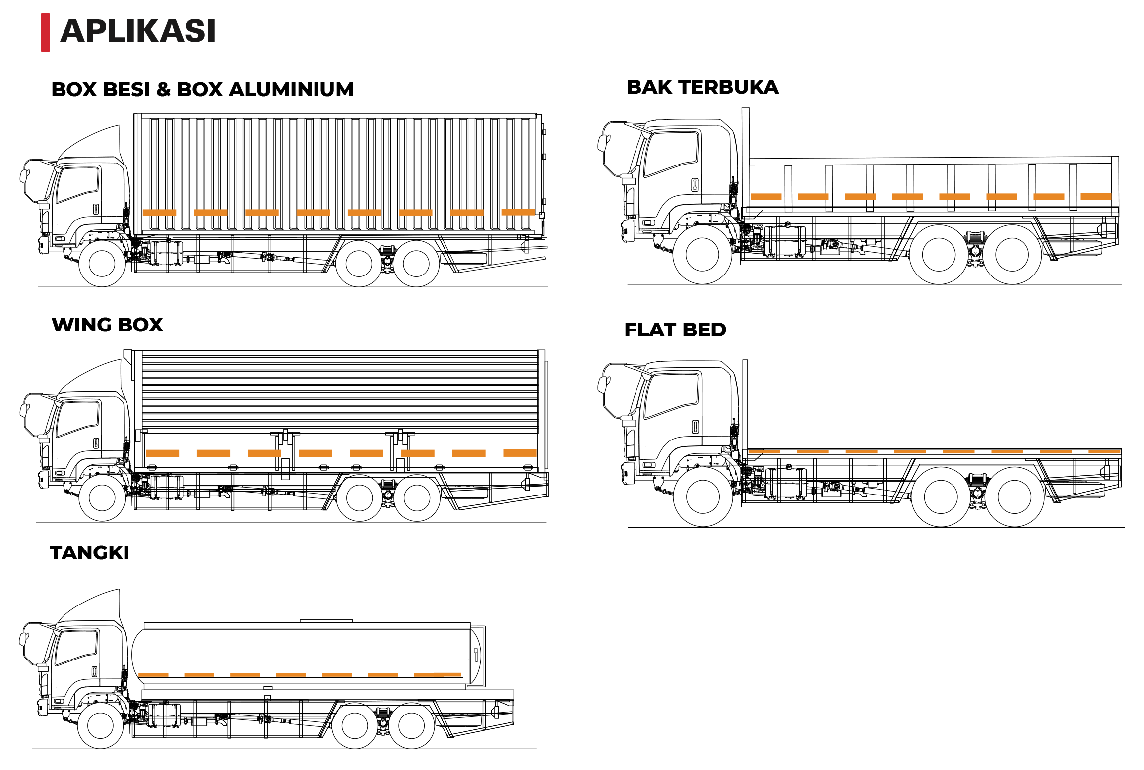 KAROSERI Isuzu GIGA FVM