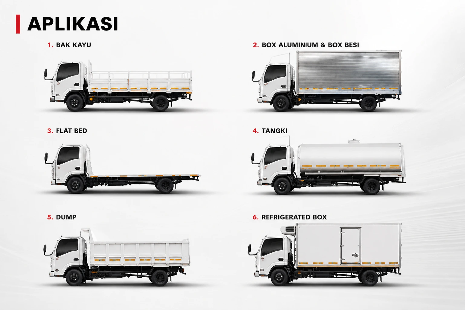 Berbagai aplikasi karoseri Isuzu ELF NMR